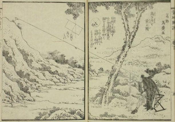 画像ページを表示します 画像