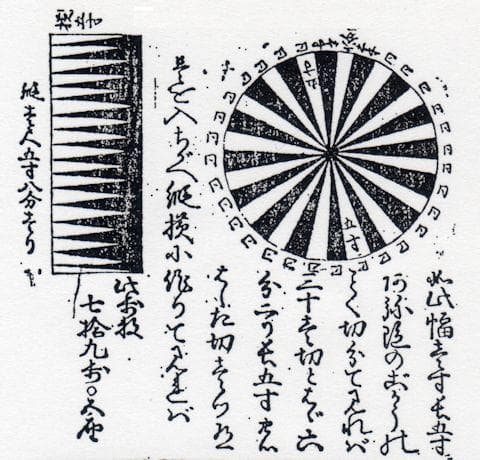 画像ページを表示します 画像