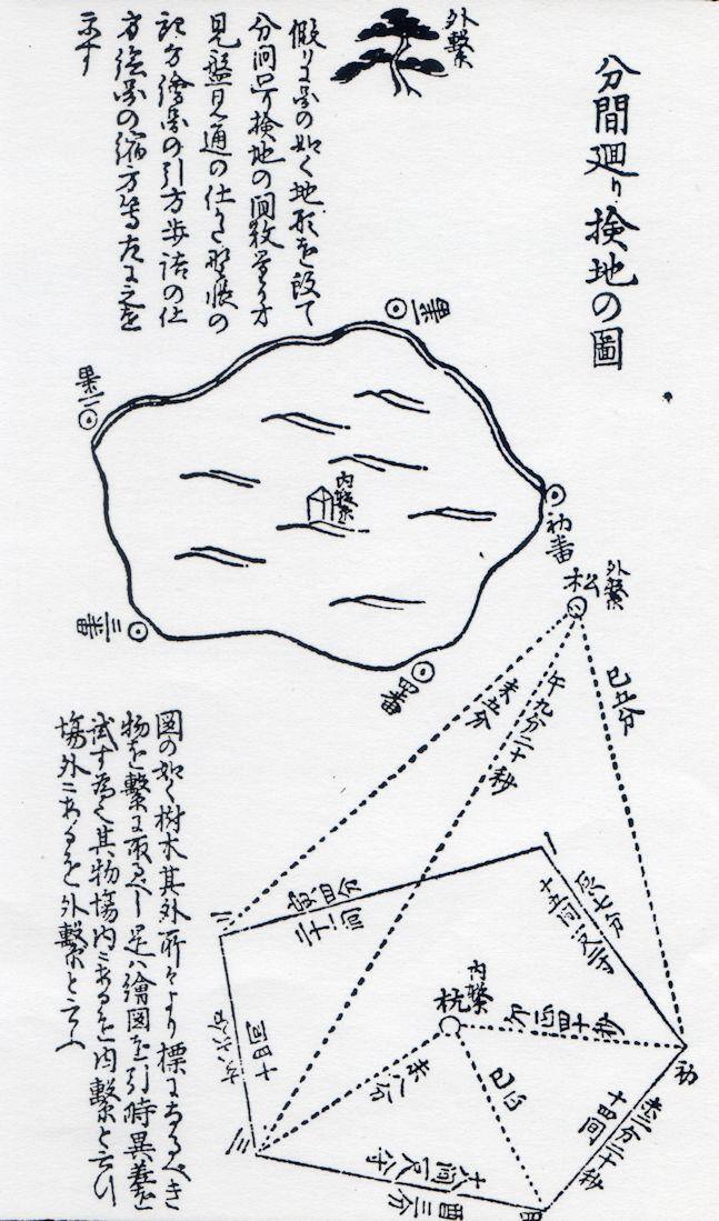 画像ページを表示します 画像