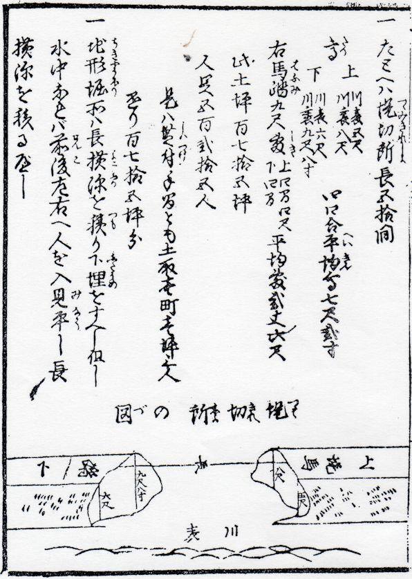 画像ページを表示します 画像