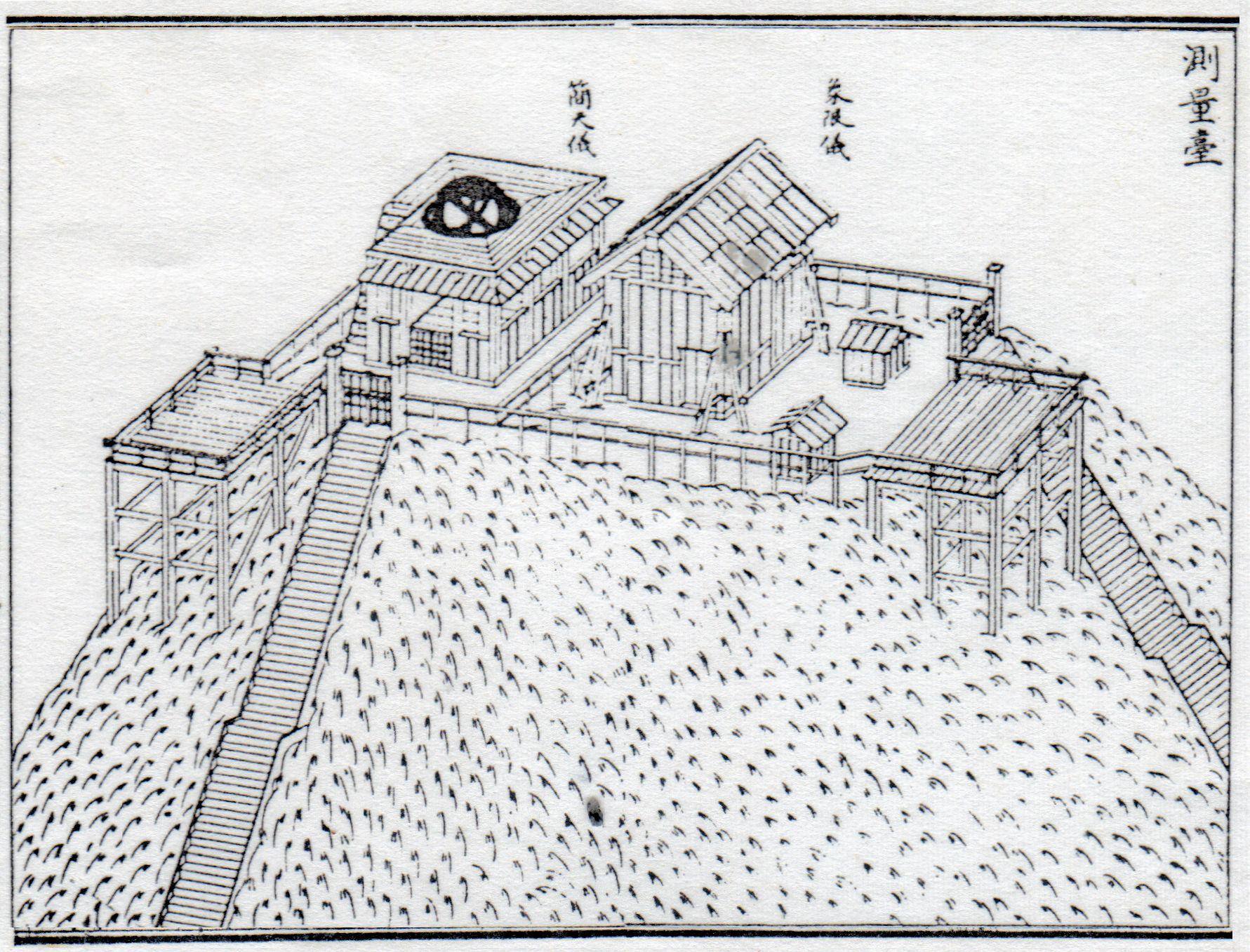 画像ページを表示します 画像