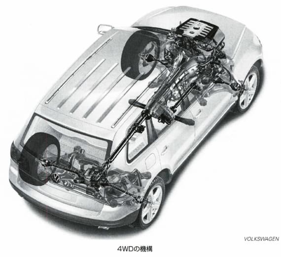 4WD