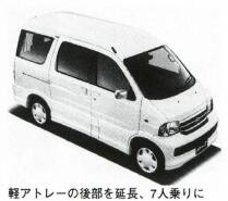 アトレー7