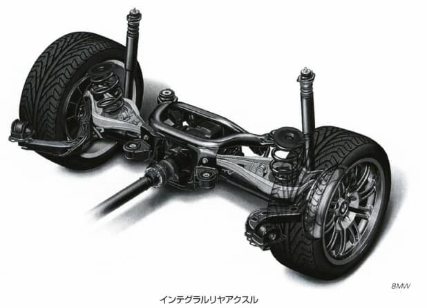 インテグラルリヤアクスル