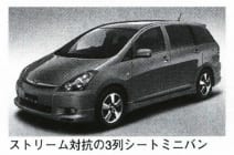 ウィッシュ