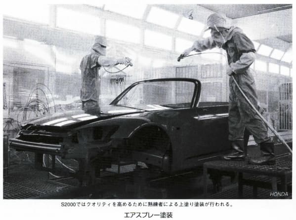 エアスプレー塗装