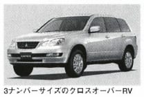エアトレック