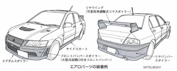 エアロパーツ