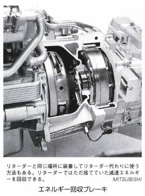 エネルギー回収ブレーキ