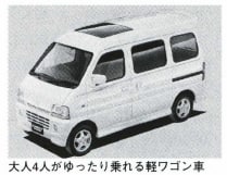 エブリイ・ワゴン