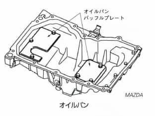 オイルパン