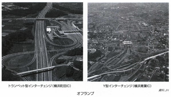 オフランプ