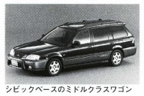 オルティア