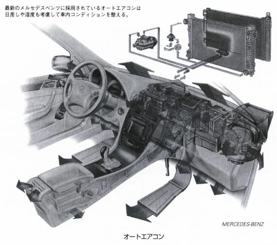 オートエアコン