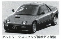 オートザムAZ-1