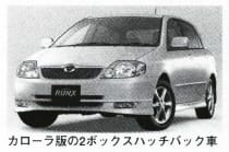 カローラ・ランクス
