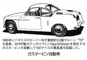 ガスタービン自動車