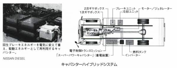 キャパシター(コンデンサー)_2