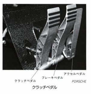 クラッチペダル