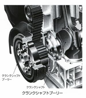 クランクシャフトプーリー