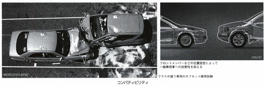 コンパティビリティ