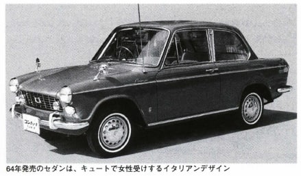 コンパーノ
