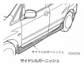サイドシルガーニッシュ