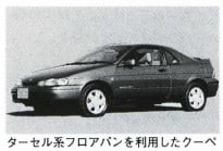 サイノス