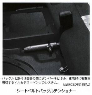 シートベルトバックル