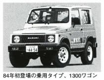 ジムニー