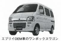 スクラム
