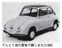 スバル360