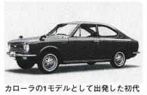 スプリンター