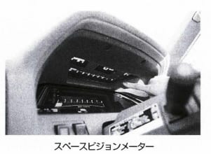スペースビジョンメーター