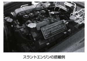 スラントエンジン