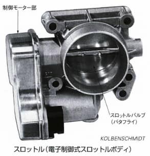 スロットル