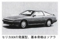 スープラ