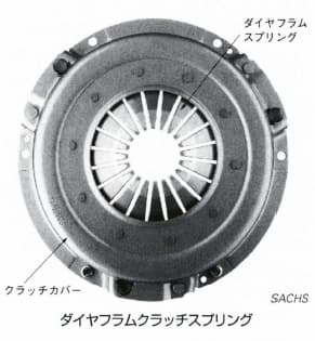 ダイヤフラムクラッチスプリング