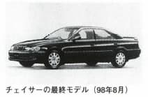チェイサー