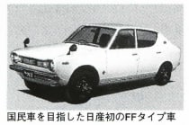 チェリー
