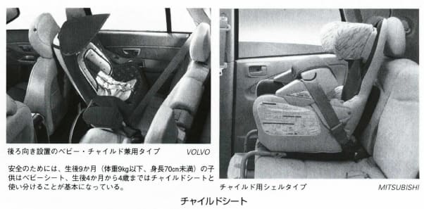 チャイルドシート