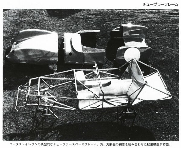 チューブラーフレーム