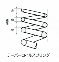 テーパーコイルスプリング