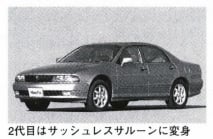 ディアマンテ