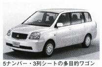 ディオン