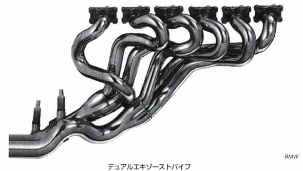 デュアルエキゾーストパイプ