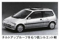 トゥデイ