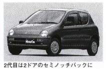 トゥデイ_2