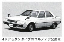 トレディア