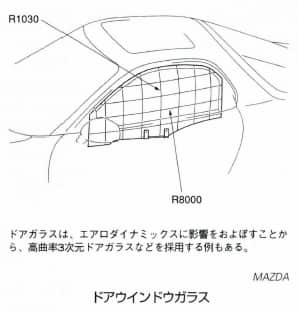 ドアウインドウガラス